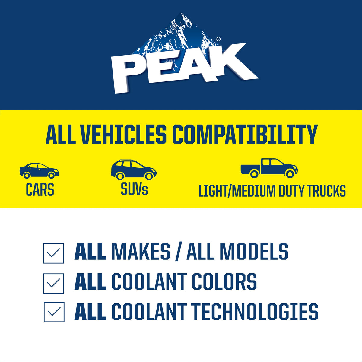 PEAK 50/50 Antifreeze + Coolant, 1 Gallon, 2 ct - product image 3