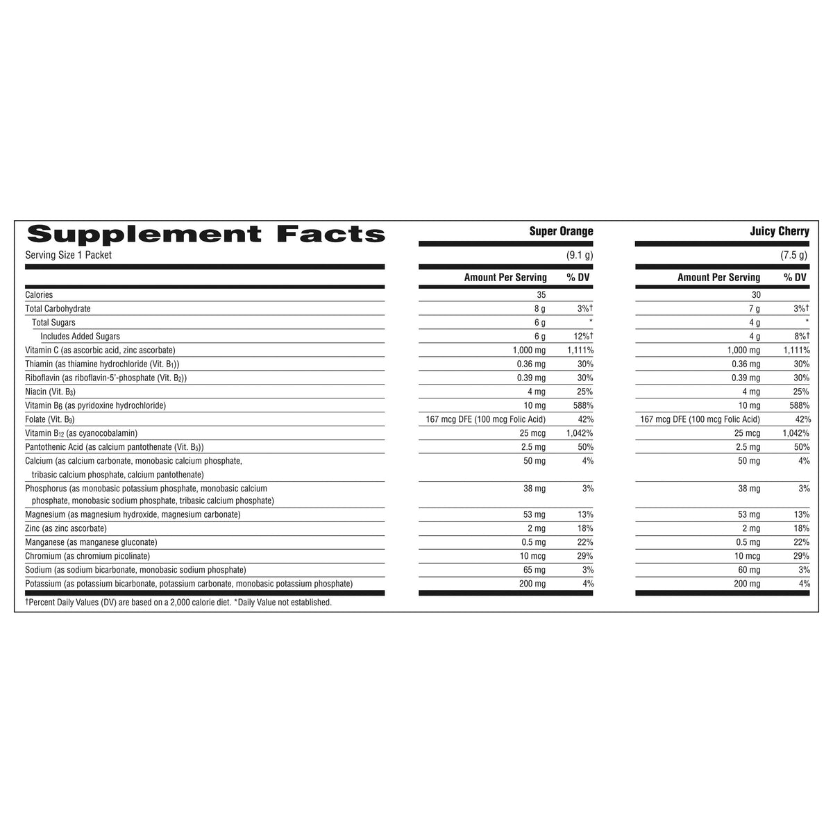 Emergen-C 1000 mg Vitamin C Daily Immune Support Fizzy Drink Mix, Variety Pack, 120 ct - product image 1