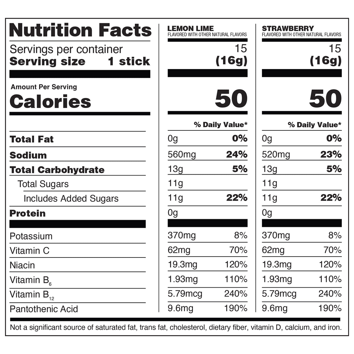 Liquid I.V. Hydration Multiplier Electrolyte Drink Mix, Variety Pack, 0.56 oz, 30 ct - product image 7