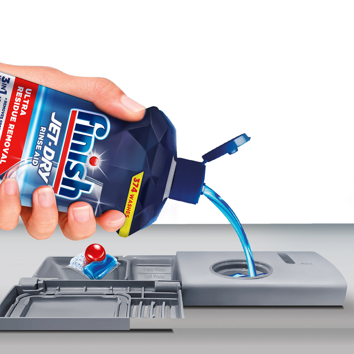 Finish Jet-Dry Ultimate Residue Removal Rinse Aid, 38 fl oz - product image 5