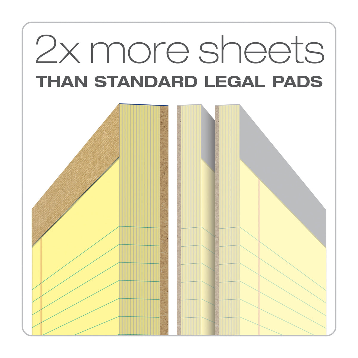 TOPS Legal Notepad, Legal Ruled, Canary Yellow, 8-1/2 in x 11-3/4 in, 100 Sheets, 9 Pads - product image 3