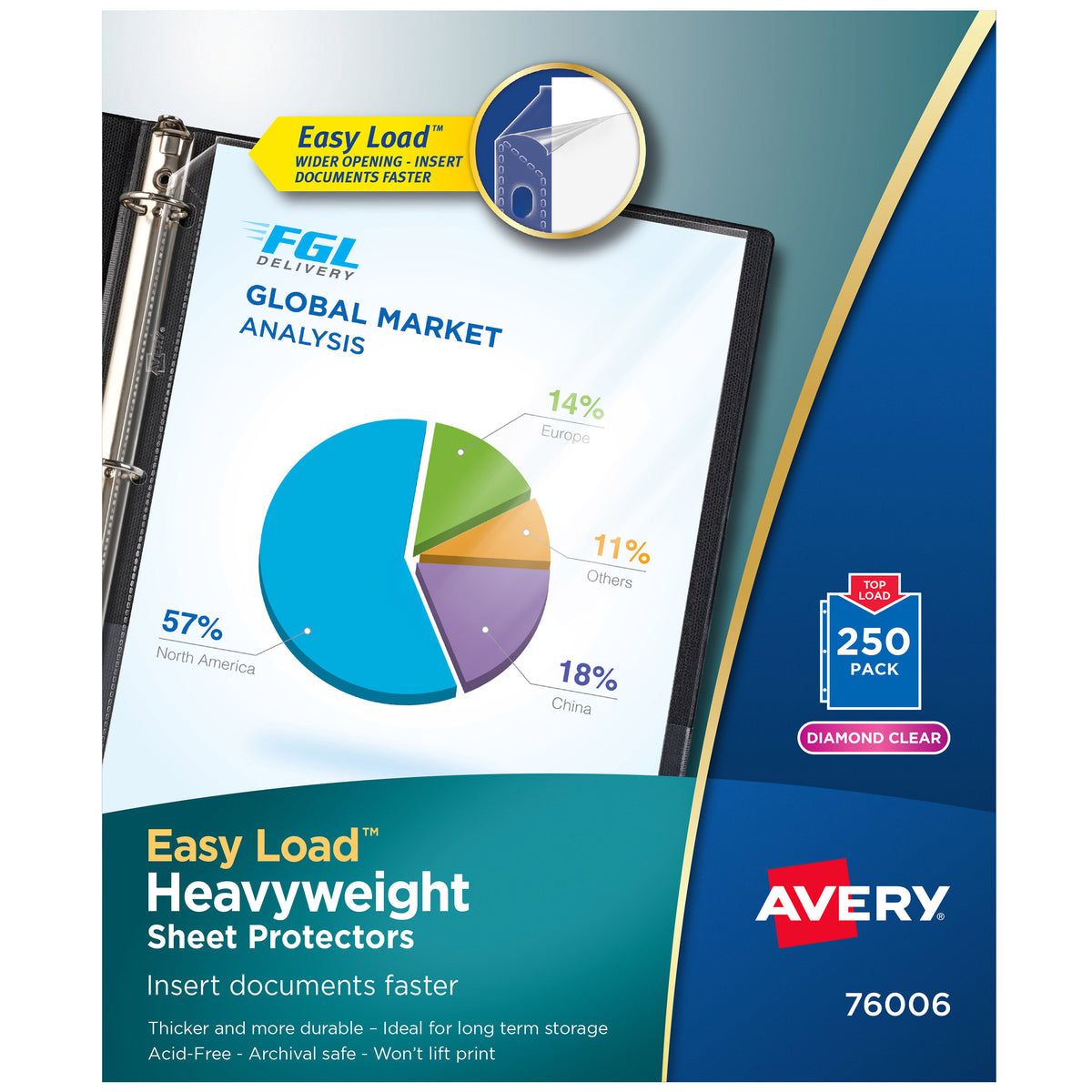 Avery Premium Heavyweight Sheet Protectors, Clear, 250 ct - product image 2