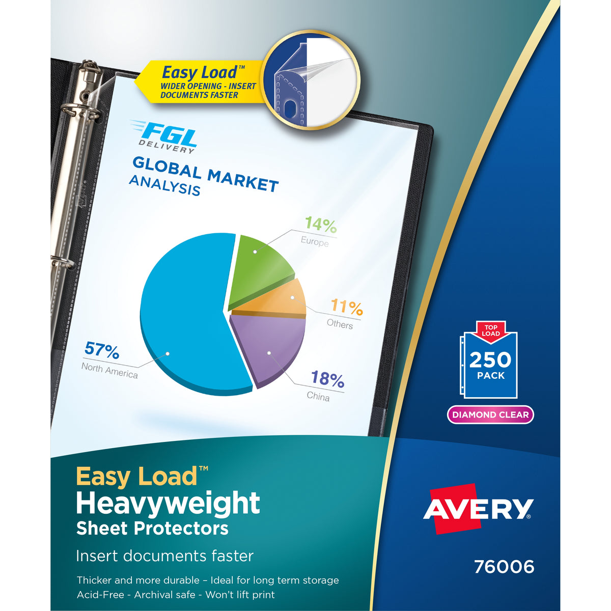 Avery Premium Heavyweight Sheet Protectors, Clear, 250 ct - product image 1