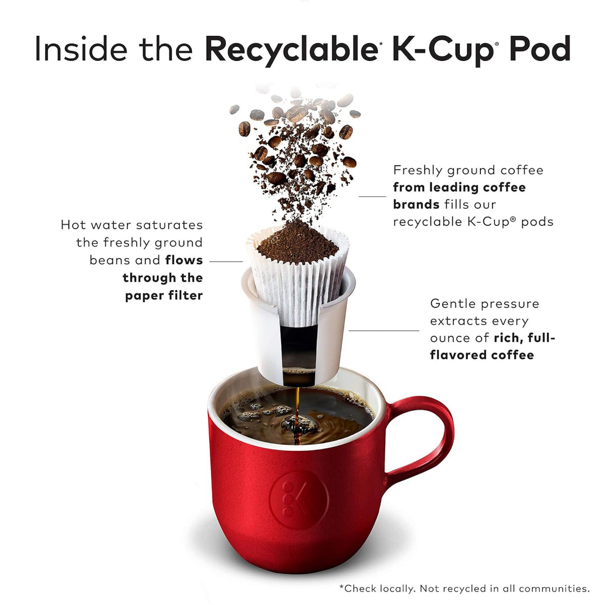 Caribou Coffee K Cup 100 Pack