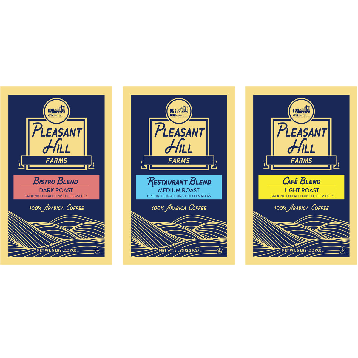 Pleasant Hill Farms Restaurant Blend Ground Coffee, Medium Roast, 5 lbs — original product image 4 of 4