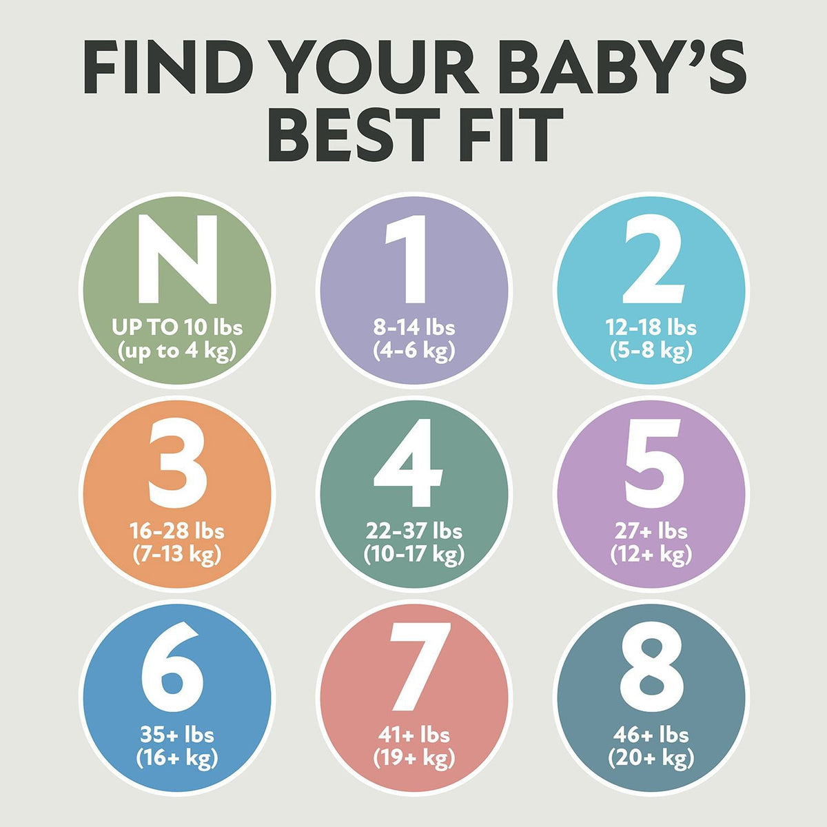 Member's Mark Premium Baby Diapers, Sizes Newborn - 8