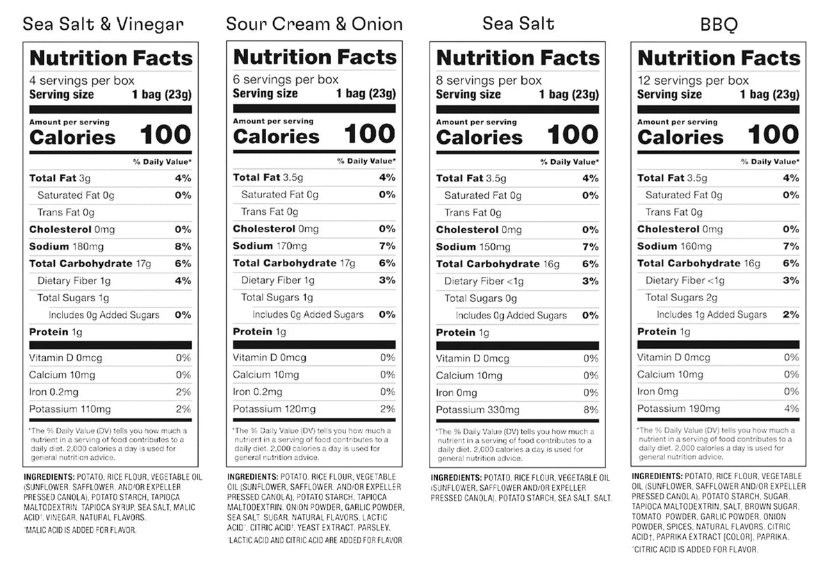 Nutrition facts and ingredients panels for all four Popchips flavors