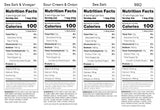 Nutrition facts and ingredients panels for all four Popchips flavors