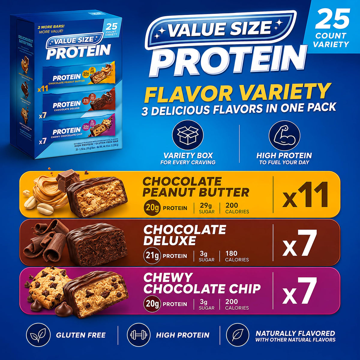 Pure Proteins, 25 Protein Bars, Variety, 20g Protein, Lasting Energy and Delicious Flavor, High Protein, Gluten Free
