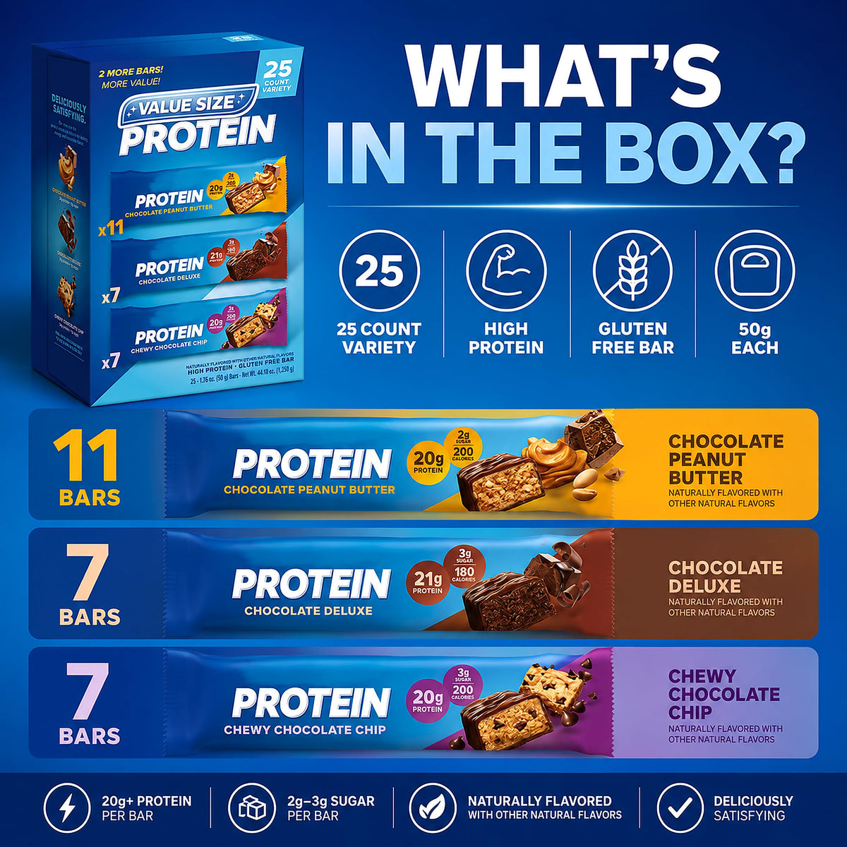Pure Proteins, 25 Protein Bars, Variety, 20g Protein, Lasting Energy and Delicious Flavor, High Protein, Gluten Free