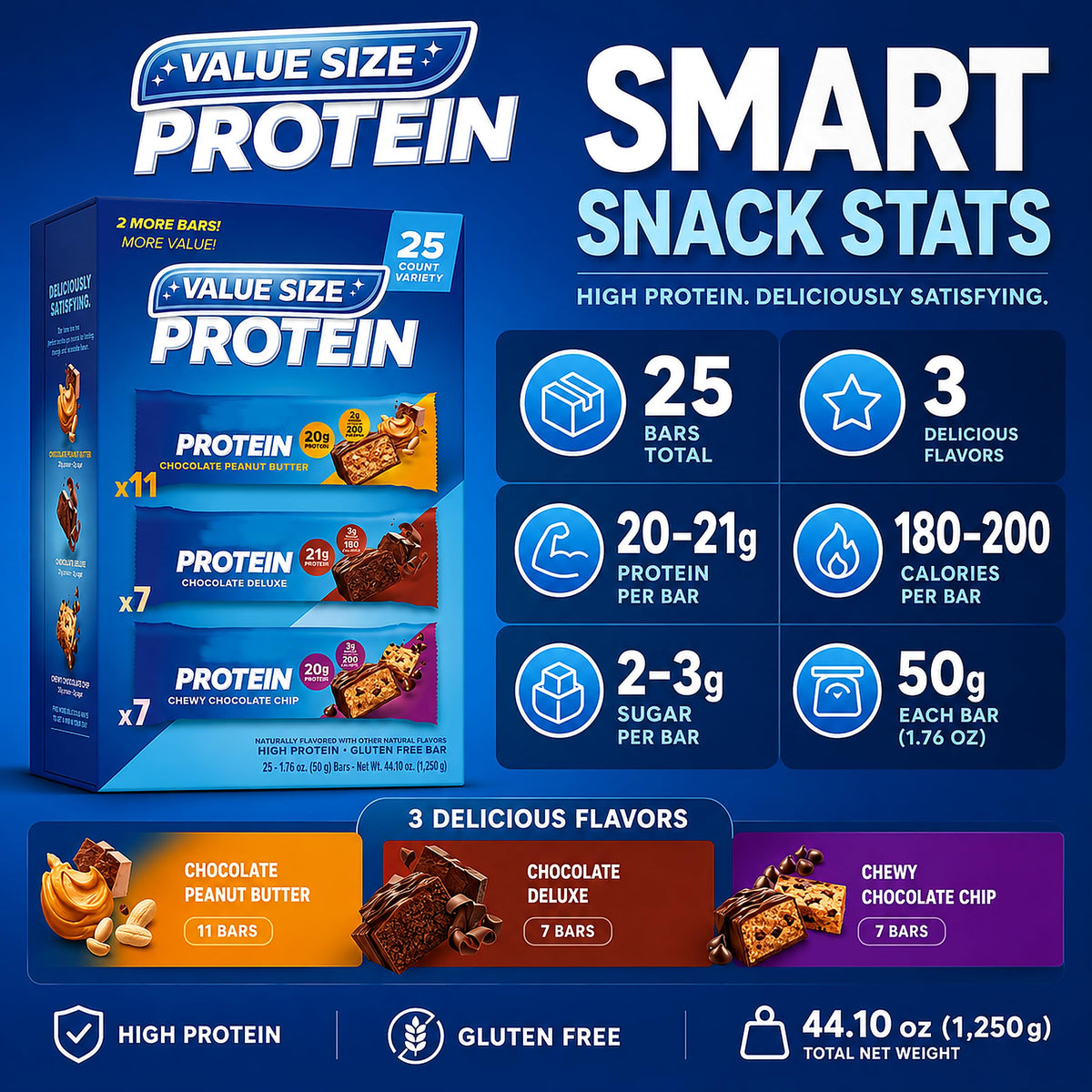 Pure Proteins, 25 Protein Bars, Variety, 20g Protein, Lasting Energy and Delicious Flavor, High Protein, Gluten Free