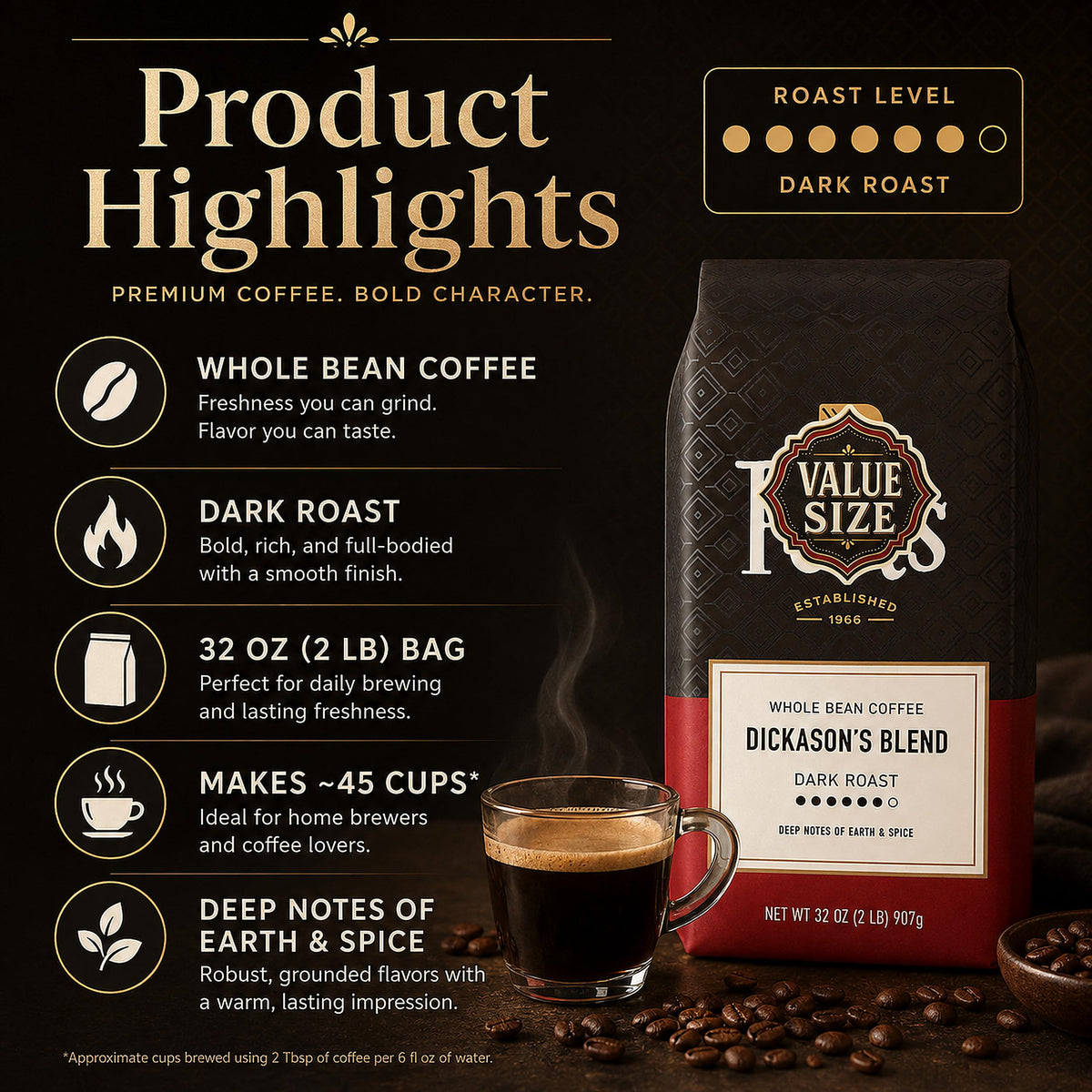 Peet Whole Bean, Major Dickason, Dark Roast 2LB Bag, Set of 2, Notes of Earth and Spice — additional product image 5