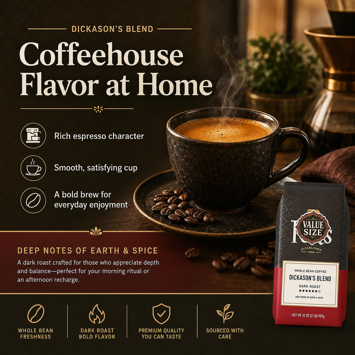 Peet Whole Bean, Major Dickason, Dark Roast 2LB Bag, Set of 2, Notes of Earth and Spice — additional product image 7