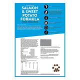 Dog food back label with ingredients, analysis, feeding guide, and kibble
