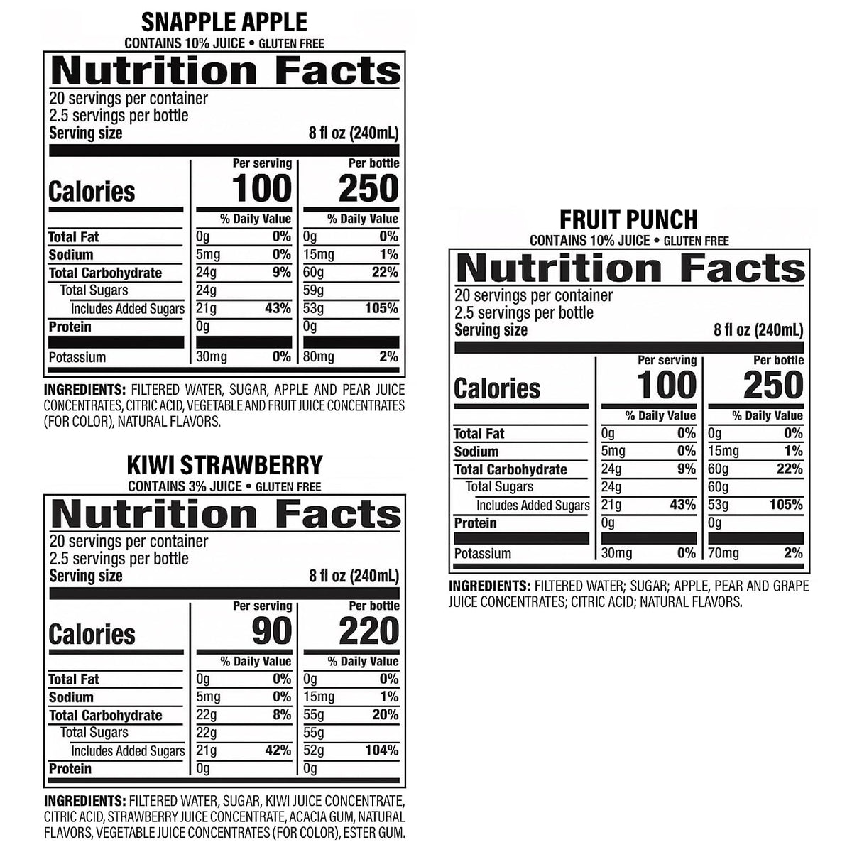 Snapple Juice Drink Variety Pack, 20 oz., 24/Pack (26001) — additional product image 5
