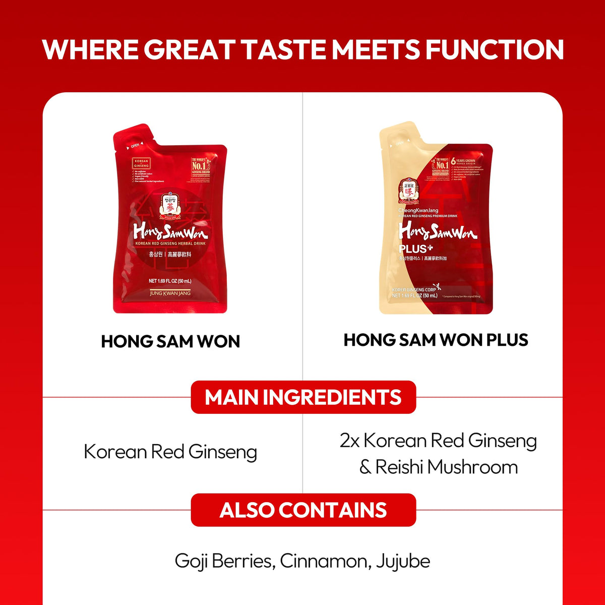 JUNG KWAN JANG US HongSamWon - Korean Red Ginseng Tea, Pre and Post Workout Herbal Energy Drink with Jujube, Cinnamon Ginger