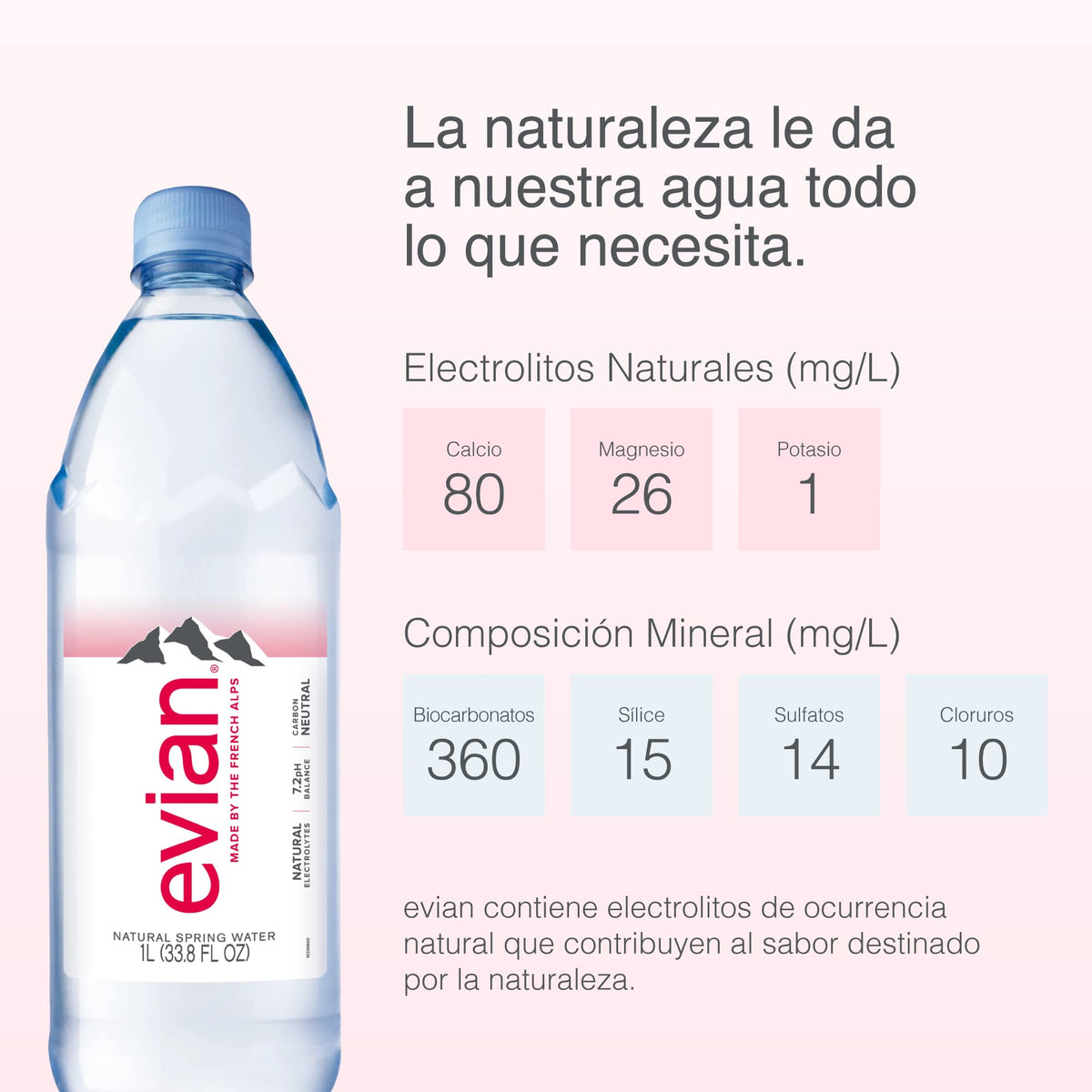 evian Natural Spring Water, Premium Water Bottles, 33.8 Fl Oz (Pack of 12) — additional product image 6