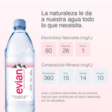 evian Natural Spring Water, Premium Water Bottles, 33.8 Fl Oz (Pack of 12) — additional product image 6