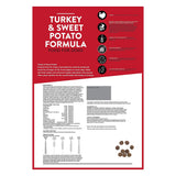 HEALTH & OUTDOORS Domain Dry Dog Food, Turkey and Sweet Potato, 25 Lbs — additional product image 3