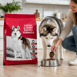 HEALTH & OUTDOORS Domain Dry Dog Food, Turkey and Sweet Potato, 25 Lbs — additional product image 6