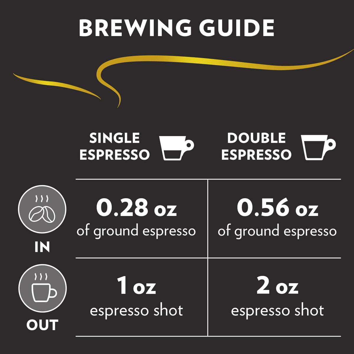 Lavazza Espresso Whole Bean Coffee, Medium Roast, 100% Arabica, 2.2 lb Bag (Pack of 2) — additional product image 4