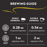 Lavazza Espresso Whole Bean Coffee, Medium Roast, 100% Arabica, 2.2 lb Bag (Pack of 2) — additional product image 4