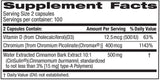 Trunature Advanced Strength Cinsulin 510 Capsules, TruNature-ir — additional product image 2
