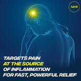 Advil Tablet Packets, Ibuprofen 200mg, Pain Relief, 100 Count — additional product image 4