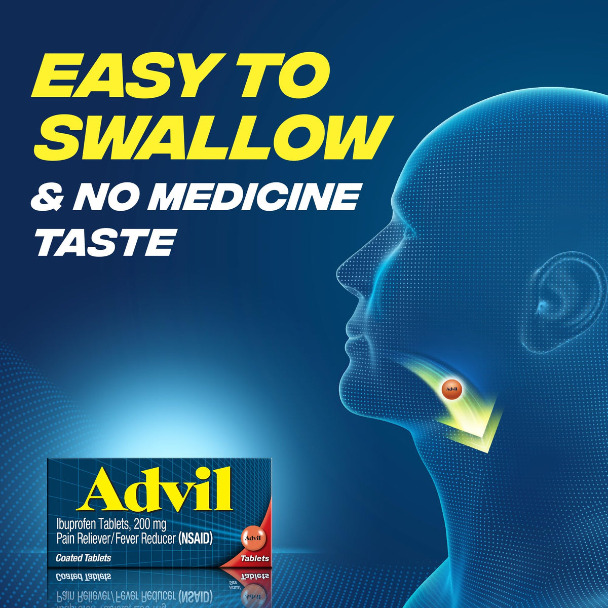 Advil Tablet Packets, Ibuprofen 200mg, Pain Relief, 100 Count — additional product image 5