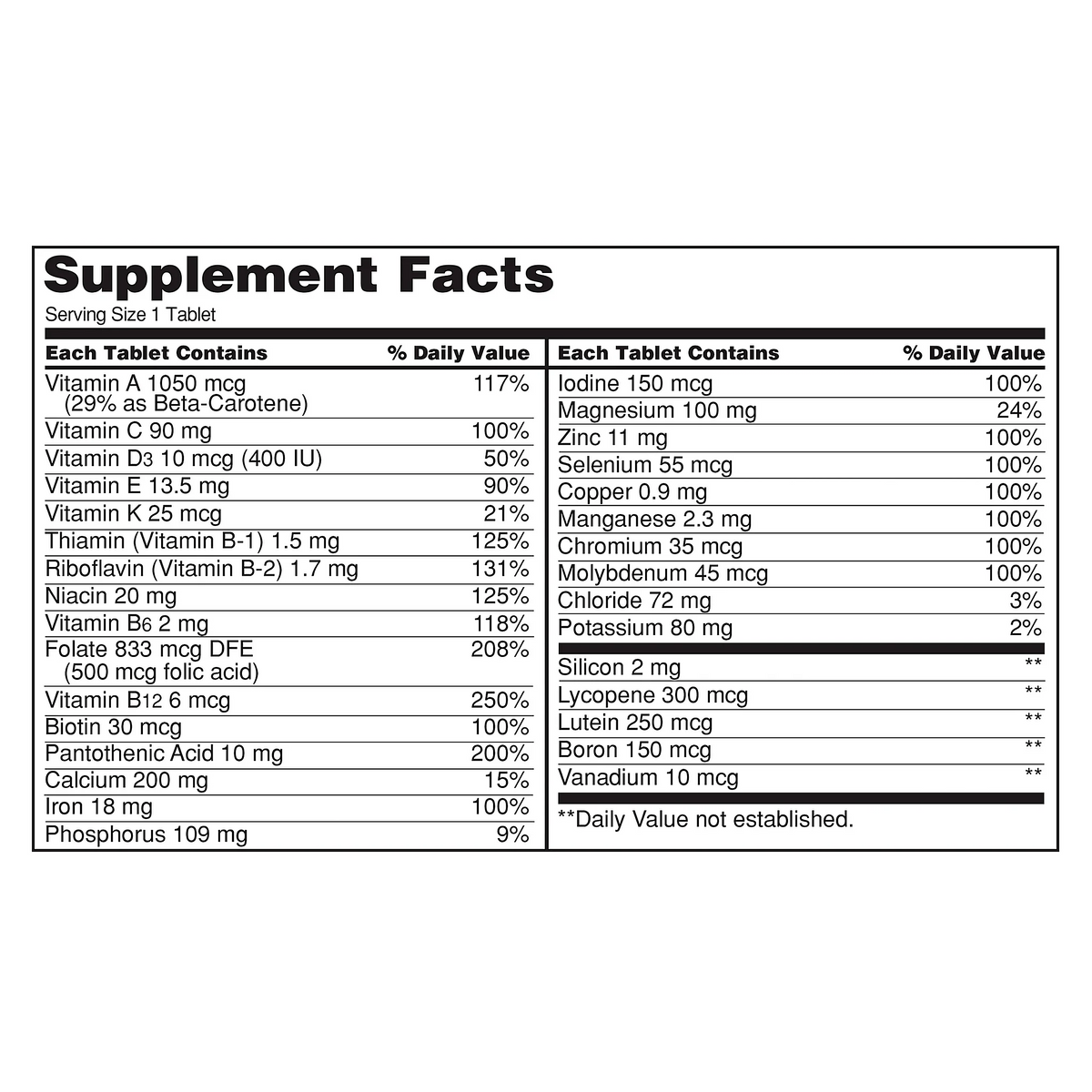 Kirkland Signature Daily Multi Adult Vitamins, 500CT (2 Pack)